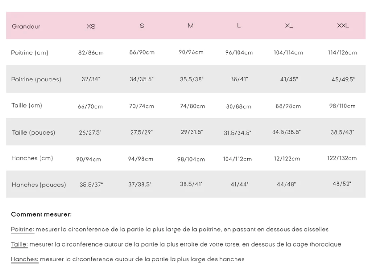 Cherry Bobin Size Chart